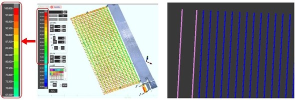 �S�؂��Ԃ�����̃J���[�}�b�v�\���i���j�A�K�i�O���f���̒��F�C���[�W�i�E�j