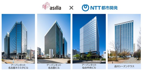 AI�x���V�X�e���uAI Security asilla�v�𓱓������I�t�B�X�r��