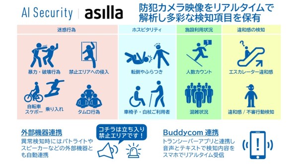 �ُ팟�m�V�X�e���uAI Security asilla�v