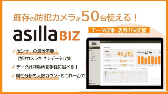 �l����̓v���b�g�t�H�[���uasilla BIZ�v