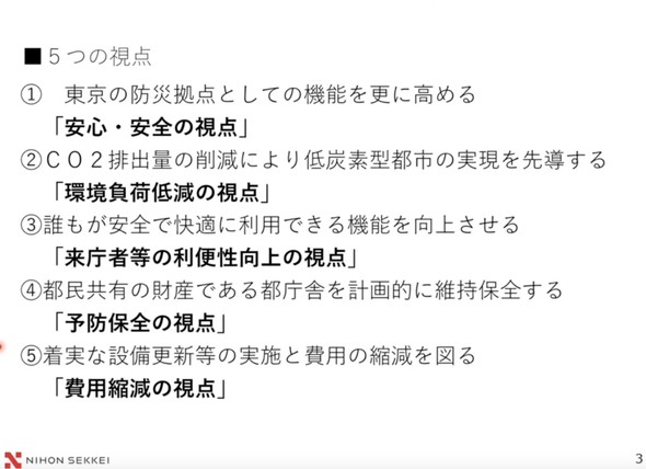 ���C���Ƃł�5�̎��_�ɗ����āA�v��𗧈Ă���