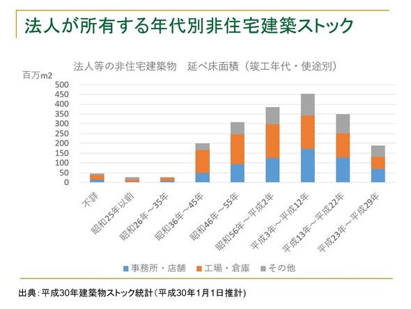 �@�l�����L����N��ʔ�Z��z�X�g�b�N���݂�ƁA���ꂩ��X�V�������}���錚�����ˏo���đ������Ƃ�������