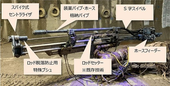 �h�����W�����{�Ɍ�t�����镔�ނƑ��򃆃j�b�g�S�̐}