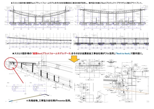 BIM���f������o�͂����쉏�󂯂�2D�{�H�}