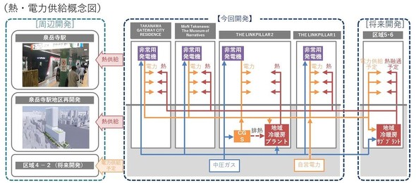 �~�n���Ǝ��ӎ{�݂ւ̃G�l���M�[�ʓI���p��}��