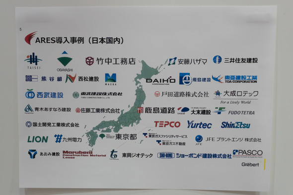 ���{������ARES��������