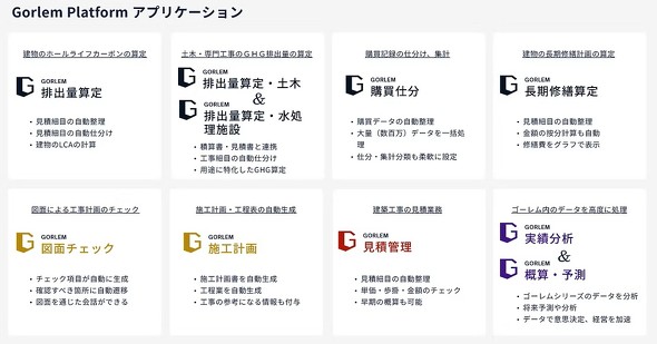 �uGorlem Platform�v�̃A�v���P�[�V����