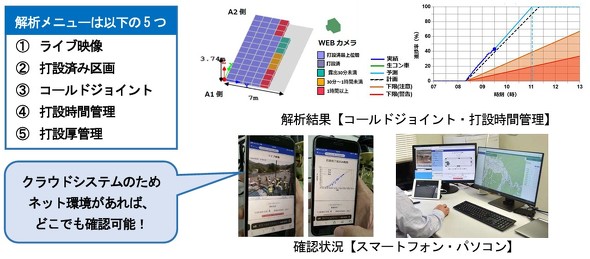 ��̓��j���[�ƌ���