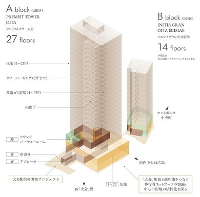 �u�v���~�X�g�^���[�啪�v�i�t���A�C���[�W�j