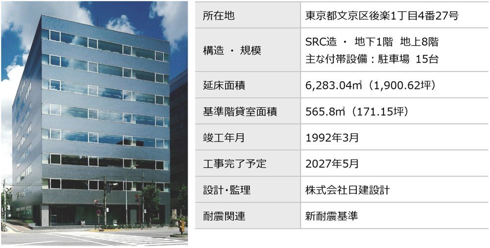人気の資産設計 ゼノベ」第2号は文京区の築34年ビル 銀行や投資家と環境改修のファンド