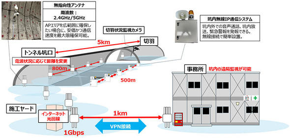 ����ݒu�C���[�W