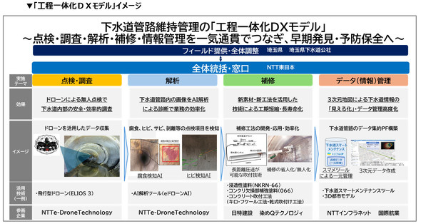 �u�H����̉�DX���f���v�̃C���[�W