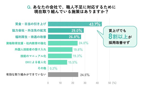 ���ݎ��g��ł���E�l�s���Ή���