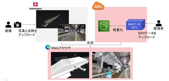 �J���C���[�W�}