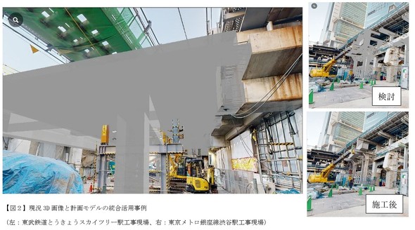 ����3D�摜�ƌv�惂�f���̓������p����B�����S���Ƃ����傤�X�J�C�c���[�w�H������i���j�A�������g��������a�J�w�H������i�E�j