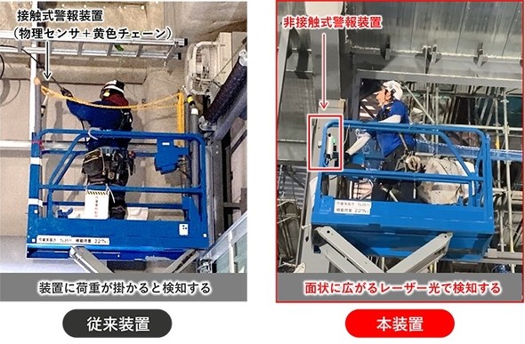 ���܂�x�񑕒u�u�Ђ���Z�[�t�e�B�v�Ə]�����u�̔�r