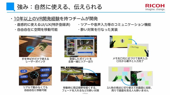 �L�x�ȃR�~���j�P�[�V�����@�\�ŁA�u���R�Ɏg����A�`������v�̂�����