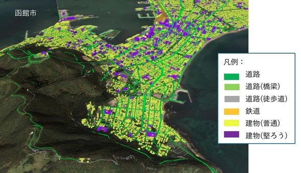 3�����d�q���y��{�}�̕\����B���َs