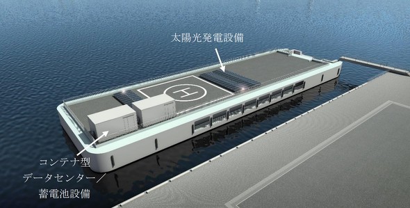 ���؃v�����g�̔z�u�}