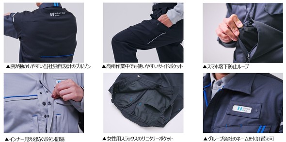 �V���j�t�H�[���̋@�\