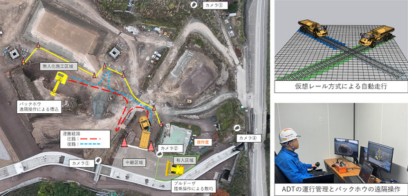 �^���o�H�ƃV�X�e���T�v