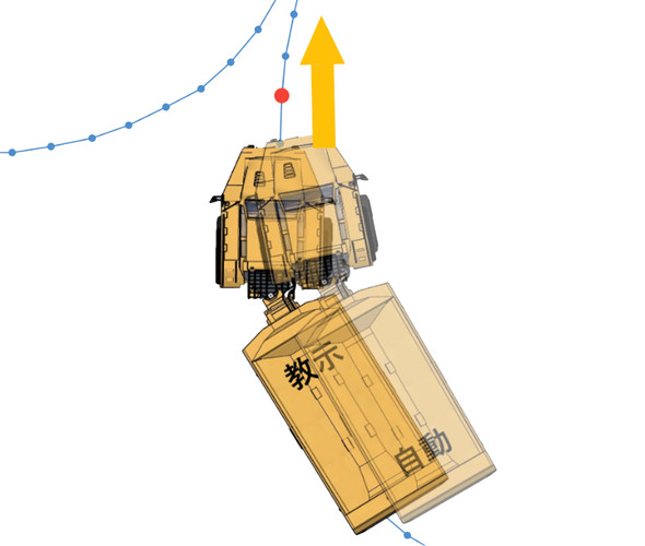 �������s���x�Ǝ������s���x�Ƃ̔�r