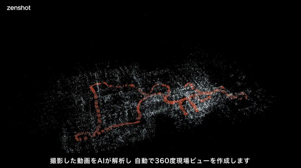 zenshot�ŎB�e���������AI��������͂��āA360�x�̌���r���[����������