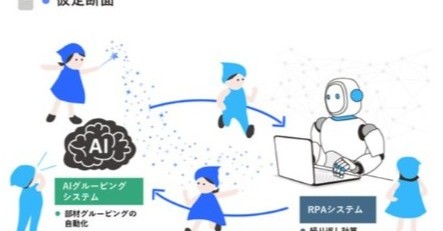 画像が削除されました