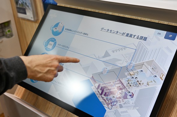 �f�[�^�Z���^�[�ɂ́A�G�l���M�[������Z�L�����e�B�ȂǁA�����Ɍ����đΉ����ׂ��ۑ肪�������݂���