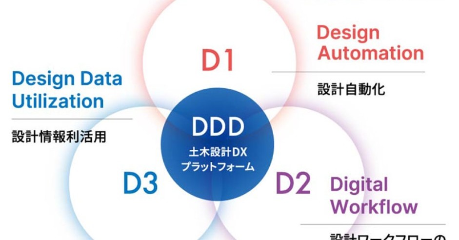 【中古】 自動化設計のための治具・位置決め入門 自動化設計のための治具・位置決め入門 - 日刊工業新聞社 公式