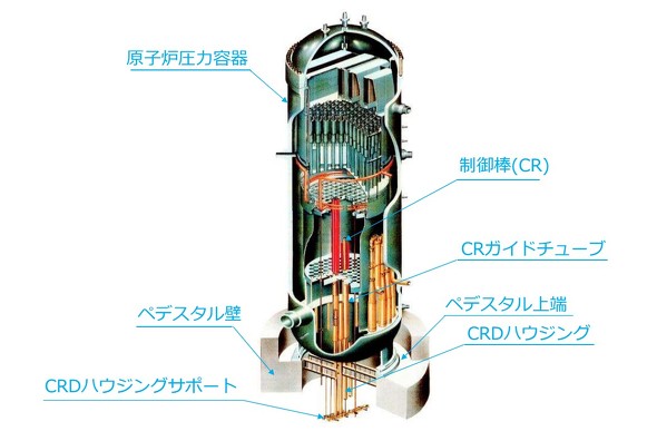 �F���\�����̐}��