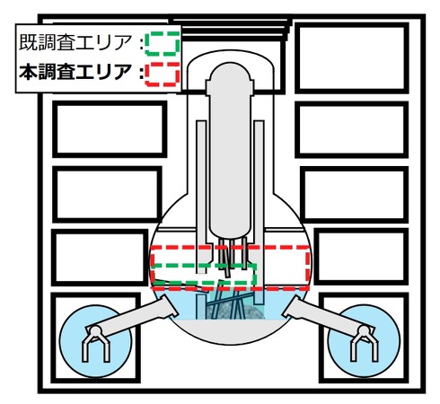 3���@PCV���������͈� �c�f�ʊT���}