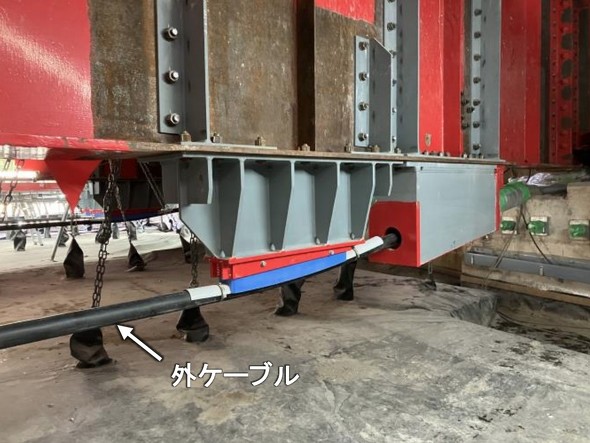 �O�P�[�u���⋭�̏�