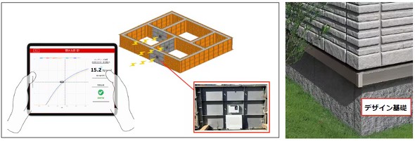 �uSH�Z���T�^�g�V�X�e���v�C���[�W�Ɛݒu�ʐ^�i���j�A��b�H��������̃f�U�C����b�i�E�j