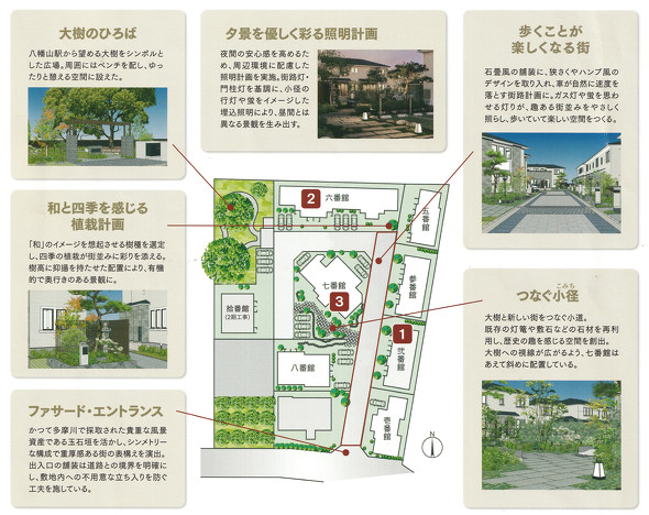 �u�I���L�f�b�Ԍ��� ���N�X�^�C���K�[�f���v�̑S�̕~�n�}�B�قڒ��S�Ɏ��Ԋق�����A���͂𓹘H���͂ށB�k���Ɂu����̂Ђ�΁v������