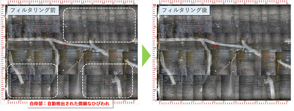 �Ђъ���̃t�B���^�����O�\����