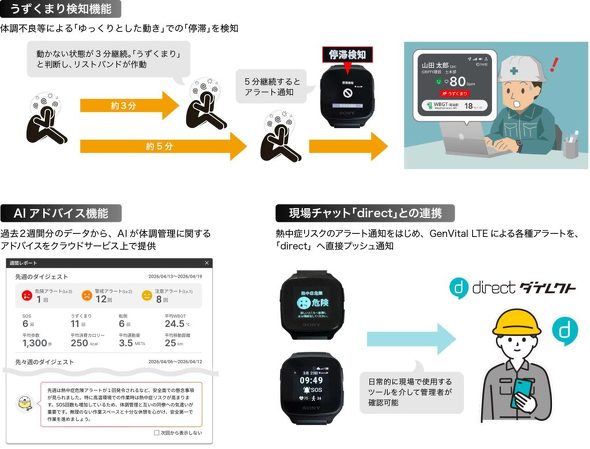 �������܂茟�m�@�\�AAI�A�h�o�C�X�@�\�AL is B�̌���`���b�g�udirect�v�Ƃ̘A�g�@�\��ǉ�