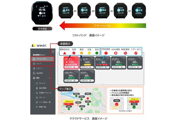 �N���E�h�T�[�r�X�̉�ʃC���[�W