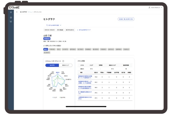 ����ē�E�l�l�̃X�L�����u���[�_�[�`���[�g�v�ŉ���