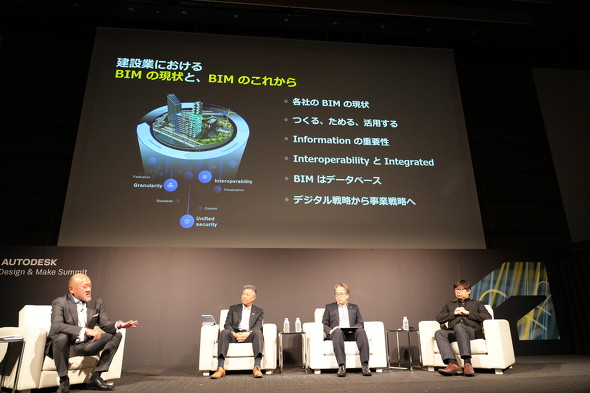 ������A���f���[�^�̃I�[�g�f�X�N �A�J�E���g�c�Ɩ{�� ���{���� �헪�S�� ��r�_���A��ёg DX�{�� ���x�f�W�^���\�����[�V�����Z���^�[ ���� �ѓc�M�����A��a�n�E�X�H�� �����{�� �Z�p�{�� �Z�p�헪�� �Z�p�헪��1�� ���� �{���������A�������� ���Y�Z�p�{�� ����DX��Օ� ���� �O�ˌi����