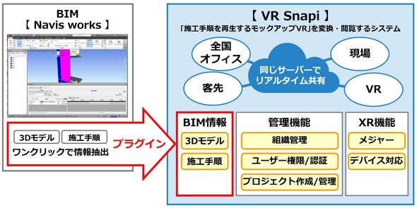 �V�X�e���T�v