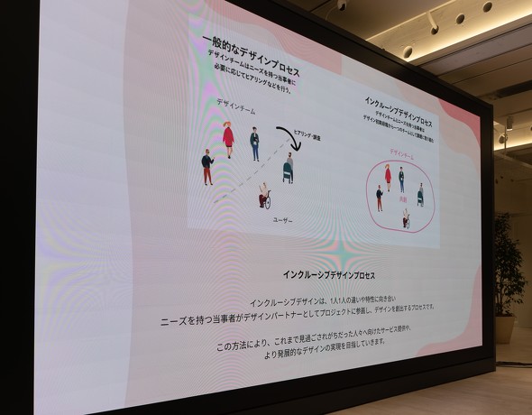 �������l�����ʓI�ȃf�U�C���v���Z�X�ƃC���N���[�V�u�f�U�C���̍���