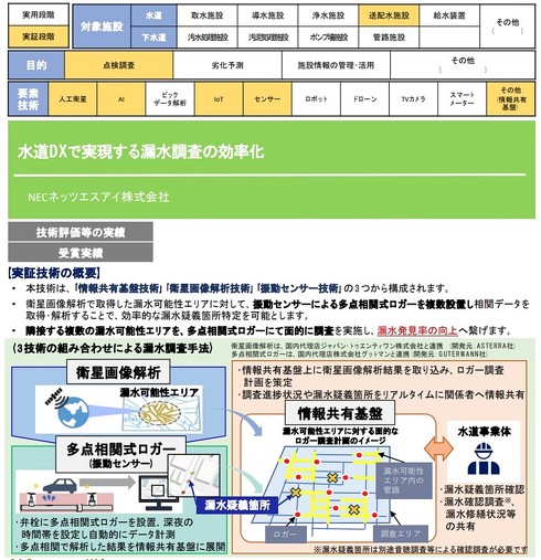 NEC�l�b�c�G�X�A�C�́u����DX�Ŏ�������R�������̌������v