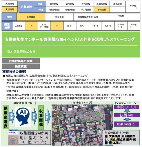 ���{���S�ǂ́u�s���Q���^�}���z�[���W�摜���W�C�x���g��AI���ʂ����p�����X�N���[�j���O�v