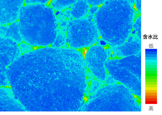 2�����I�Ȋܐ��䕪�z