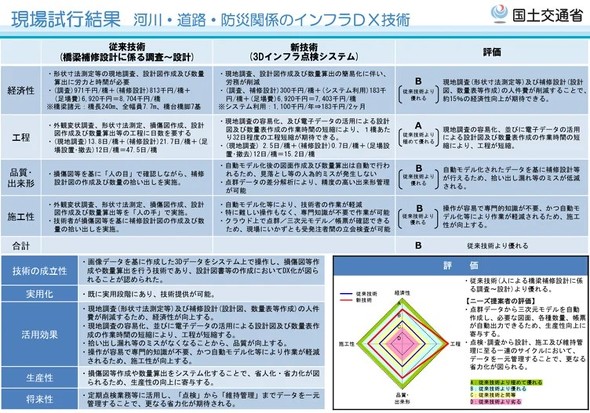 ���ꎎ�s����