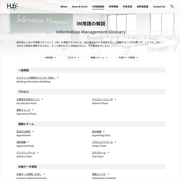 BIM Innovation HUB �́u���}�l�W�����g�iIM�j�p��̉���v�̃y�[�W