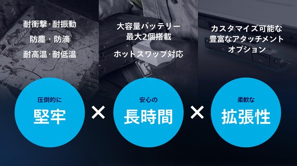 �u������~�߂Ȃ��v���߂Ɍ��S���A�����ԉғ��A�g���������������V�^�t�u�b�N