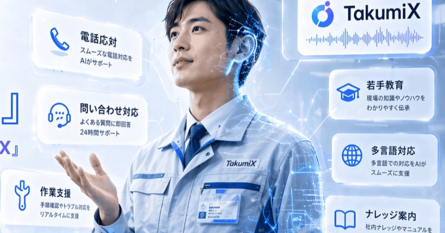 音声AIエージェント「TakumiX」が現場対話業務を自動化 SORABITO：AI
