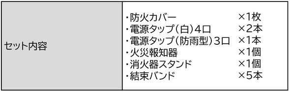 �u�[�d�ۊǌɃZ�b�g�v�̃Z�b�g���e